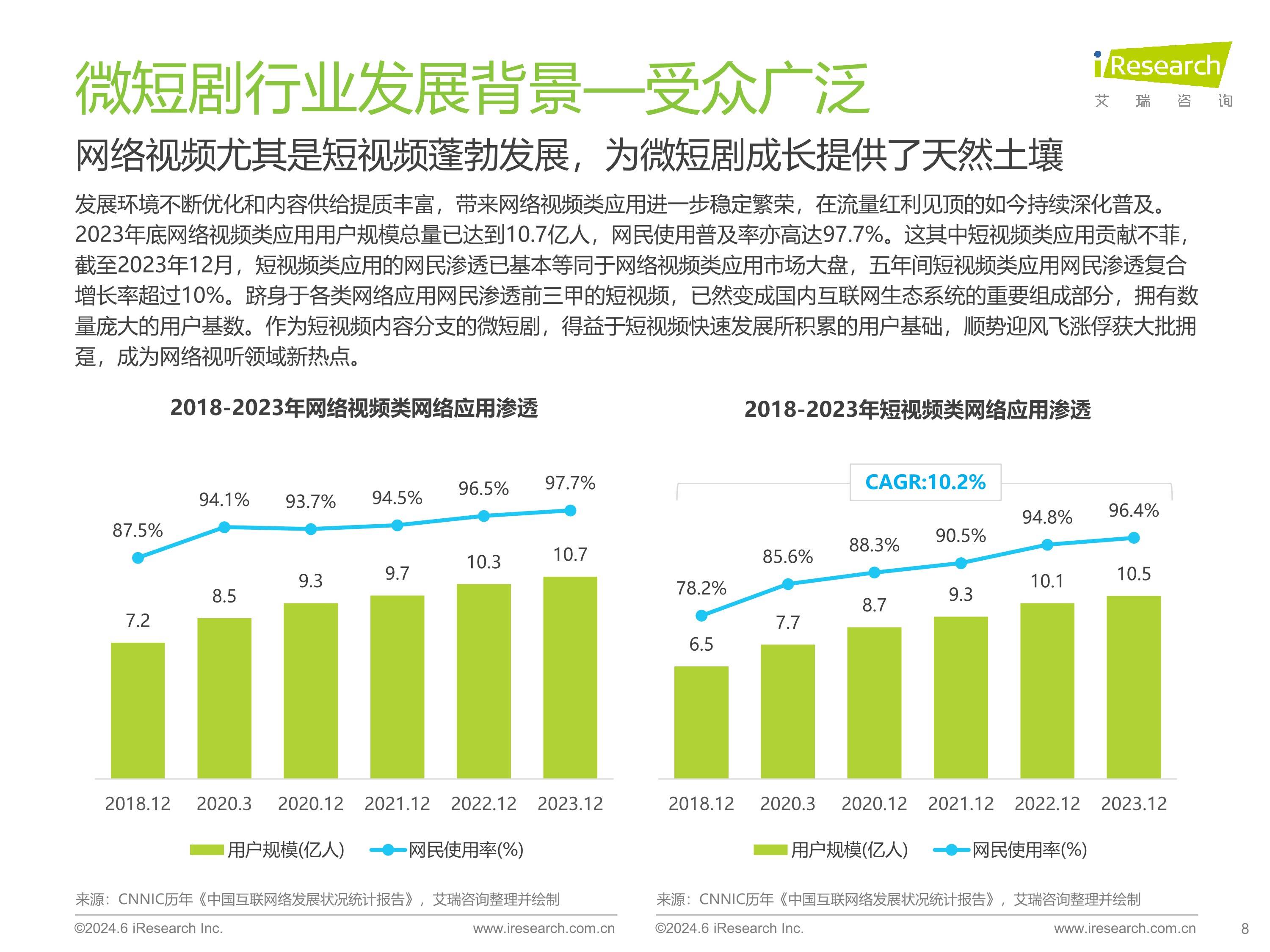 微短剧迅雷下载(网络短剧迅雷下载)